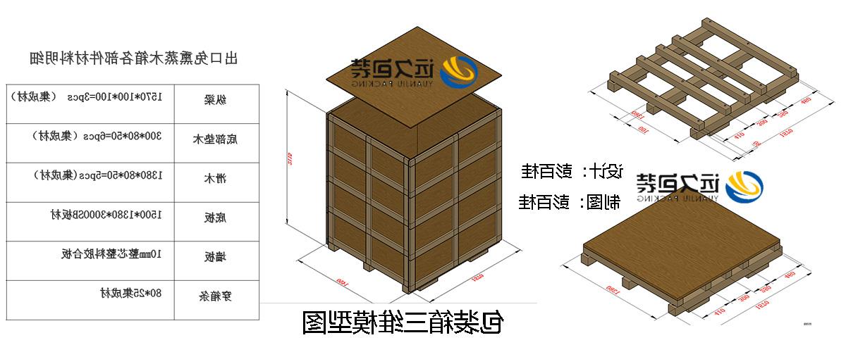 <a href='http://mls.joe-yan.net'>买球平台</a>的设计需要考虑流通环境和经济性